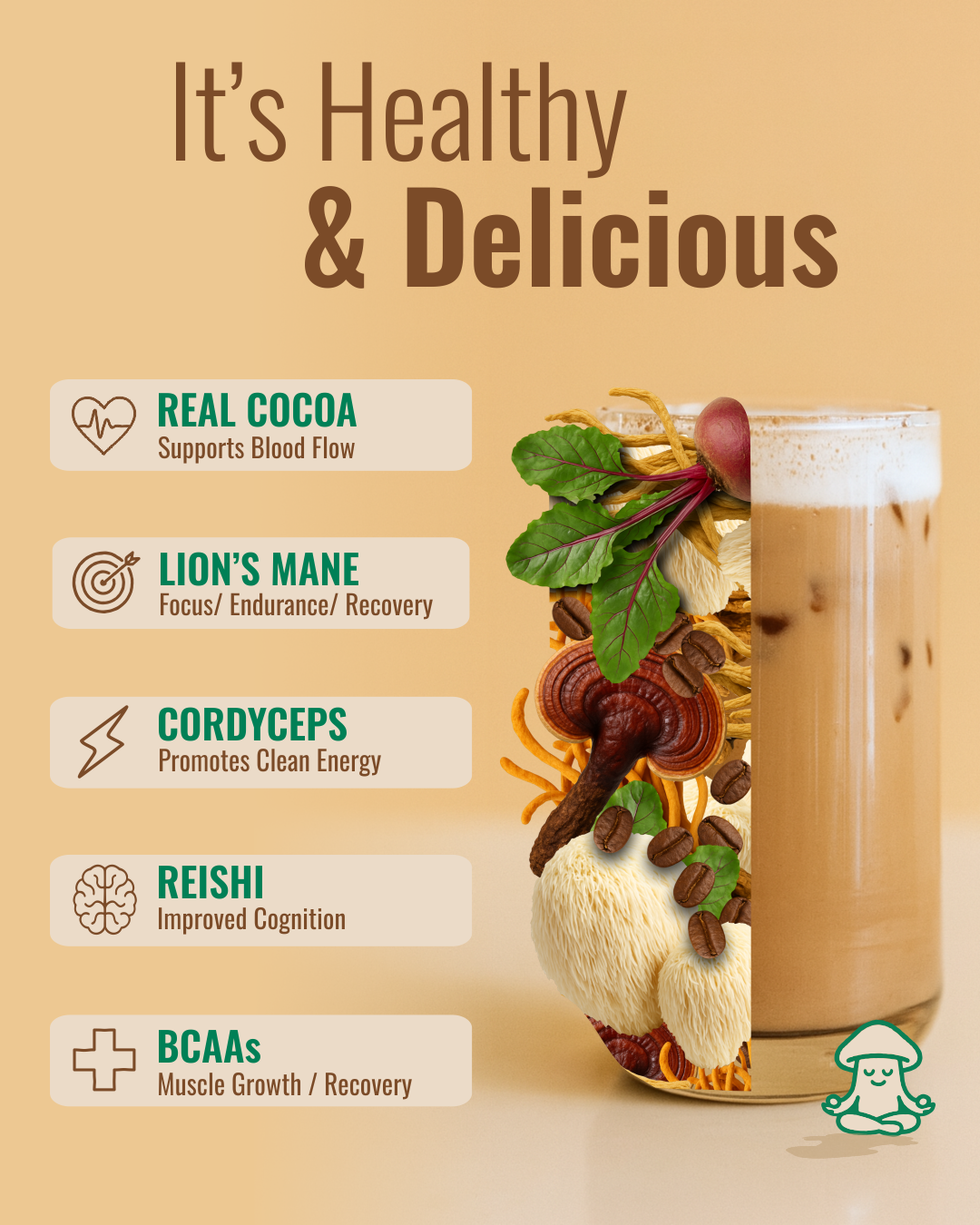 Cocoa Energy Blend