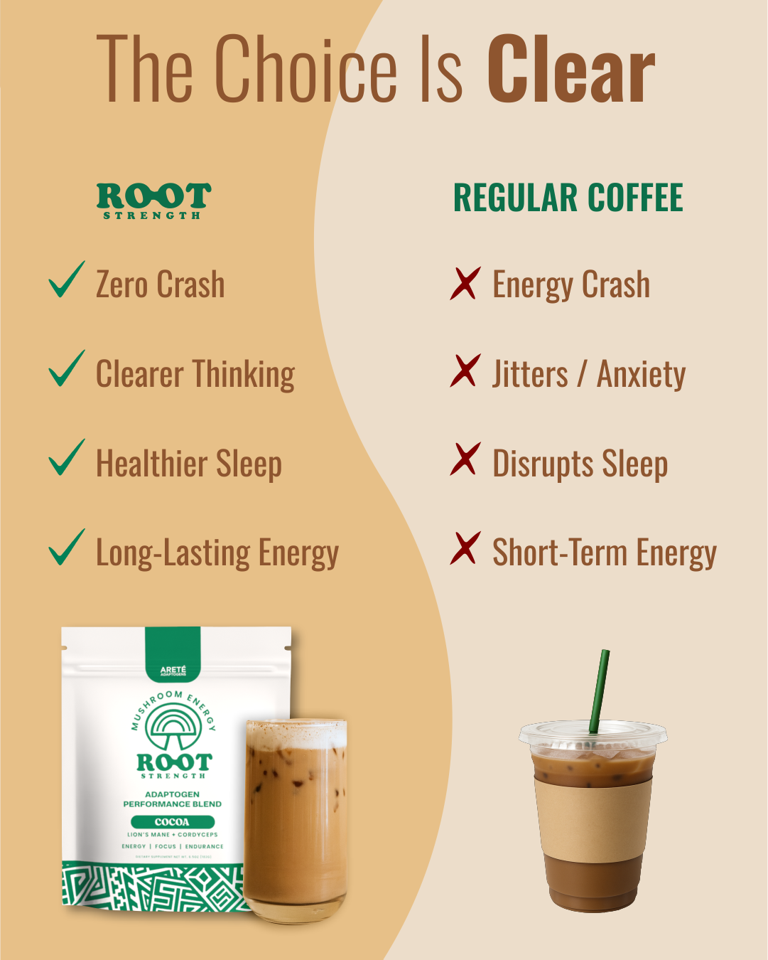 Cocoa Energy Blend