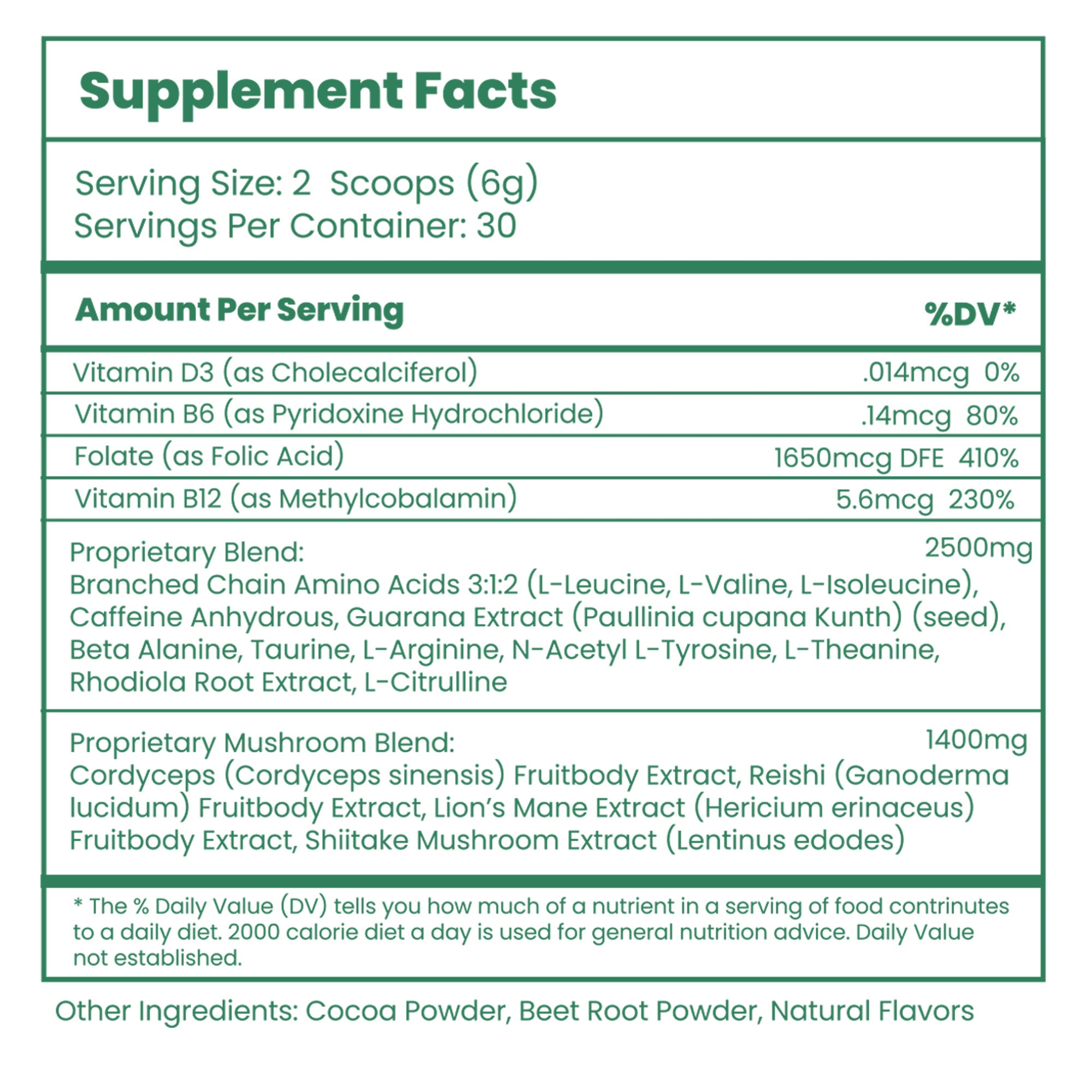 Cocoa Energy Blend